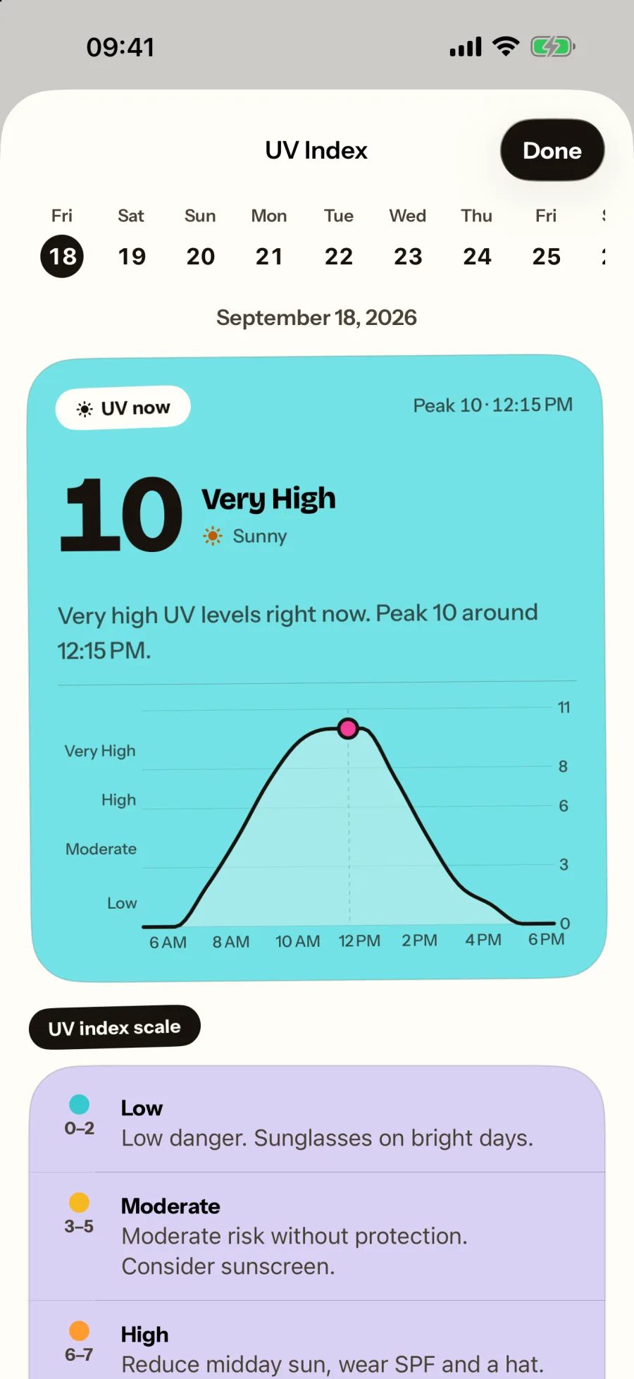 Soleil’s UV Index sheet: UV 10, Very High, with the day’s curve peaking around midday and the UV scale beneath it