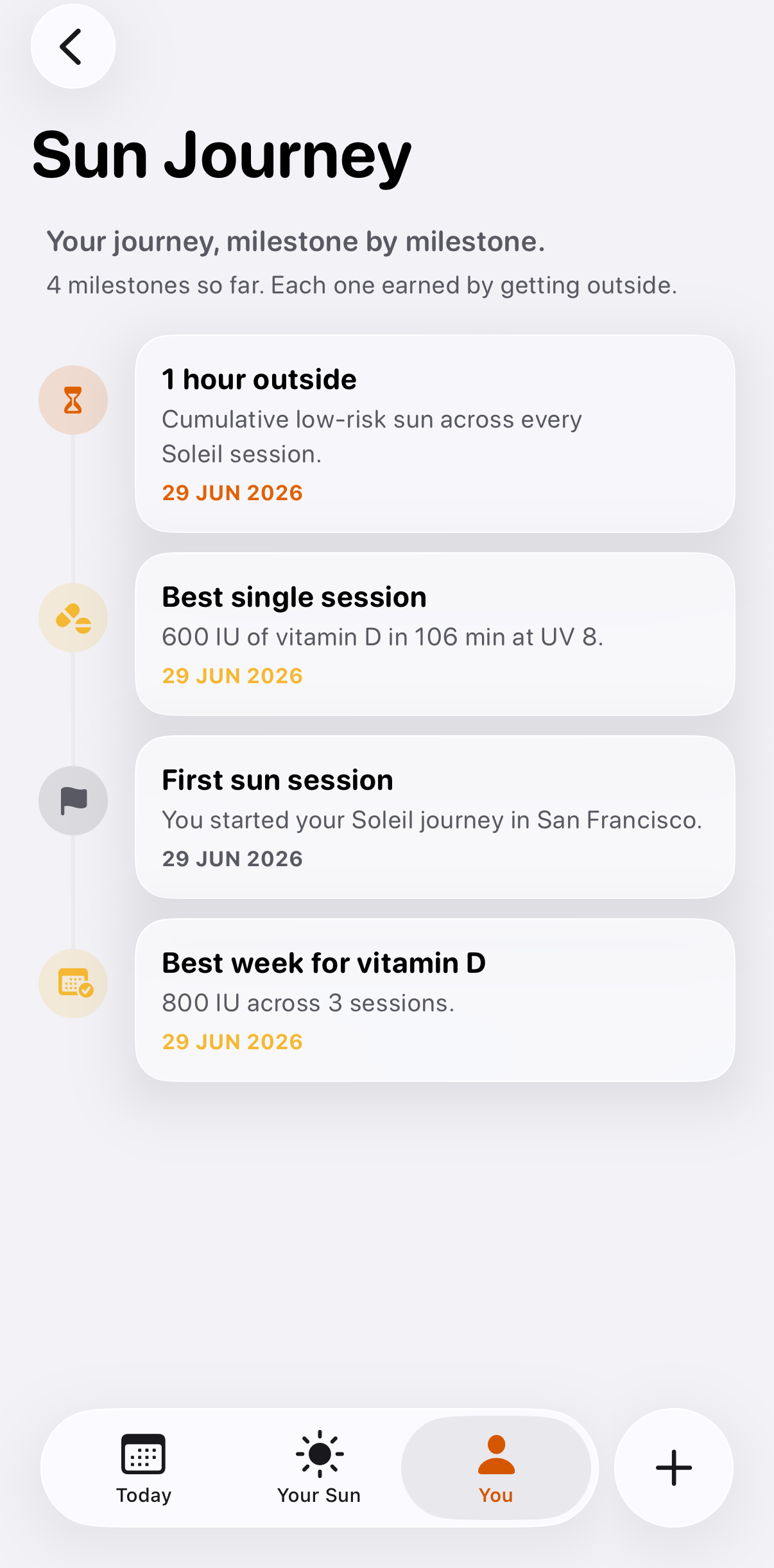Soleil history showing recorded sun sessions and milestones over time